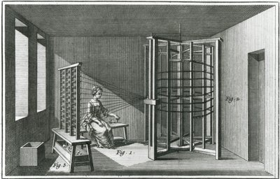 Warping Silk Threads, Illustration from the Encyclopedia of Denis Diderot (1713-84) 1751-72 by Louis Jacques Goussier